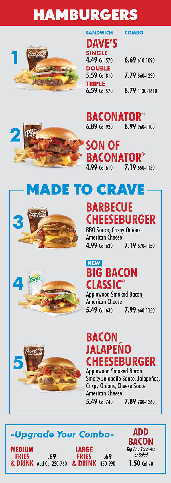 Wendy's Menu Lincoln NE Page 1
HAMBURGERS
SANDWICH COMBO
DAVE’S
SINGLE
4.49 Cal 570 6.69 610-1090
DOUBLE
5.59 Cal 810 7.79 860-1330
TRIPLE
6.59 Cal 570 8.79 1130-1610
BACONATOR®
6.89 Cal 920 8.99 960-1100
SON OF
BACONATOR®
4.99 Cal 610 7.19 650-1130
BARBECUE
CHEESEBURGER
BBQ Sauce, Crispy Onions
American Cheese
4.99 Cal 630 7.19 670-1150
BIG BACON
CLASSIC®
Applewood Smoked Bacon,
American Cheese
5.49 Cal 630 7.99 660-1150
BACON
JALAPEÑO
CHEESEBURGER
Applewood Smoked Bacon,
Smoky Jalapeño Sauce, Jalapeños,
Crispy Onions, Cheese Sauce
American Cheese
5.49 Cal 740 7.89 780-1260
1
2
MADE TO CRAVE
3
4
5
-Upgrade Your Combo-
ADD
BACON
MEDIUM
FRIES
& DRINK
LARGE
FRIES
& DRINK
.69
Add Cal 220-760
.69
450-990
Top Any Sandwich or Salad
1.50 Cal 70