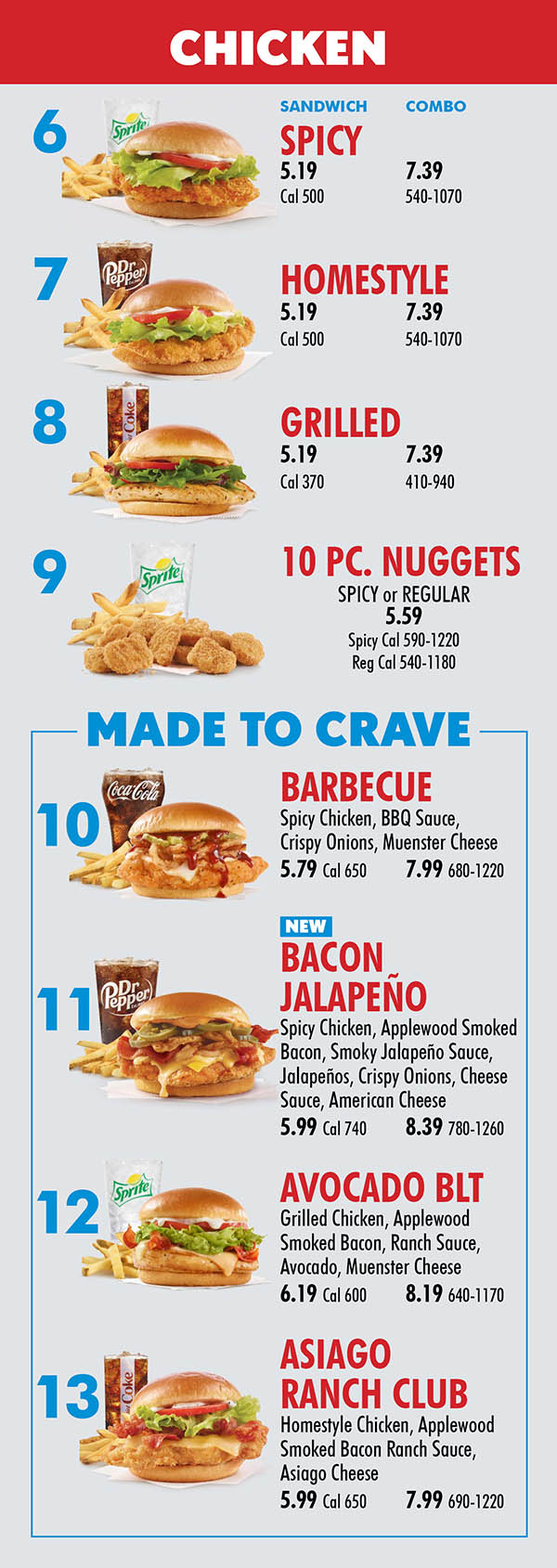 Wendy's S 48th St Lincoln NE Menu Page 2
CHICKEN
6
MADE TO CRAVE
10
11
12
7
8
SANDWICH COMBO
SPICY
5.19 7.39
Cal 500 540-1070
HOMESTYLE
5.19 7.39
Cal 500 540-1070
GRILLED
5.19 7.39
Cal 370 410-940
10 PC. NUGGETS
SPICY or REGULAR
5.59
Spicy Cal 590-1220
Reg Cal 540-1180
BARBECUE
Spicy Chicken, BBQ Sauce,
Crispy Onions, Muenster Cheese
5.79 Cal 650 7.99 680-1220
BACON
JALAPEÑO
Spicy Chicken, Applewood Smoked Bacon, Smoky Jalapeño Sauce, Jalapeños, Crispy Onions, Cheese Sauce, American Cheese
5.99 Cal 740 8.39 780-1260
AVOCADO BLT
Grilled Chicken, Applewood
Smoked Bacon, Ranch Sauce,
Avocado, Muenster Cheese
6.19 Cal 600 8.19 640-1170
ASIAGO
RANCH CLUB
Homestyle Chicken, Applewood
Smoked Bacon Ranch Sauce,
Asiago Cheese
5.99 Cal 650 7.99 690-1220
